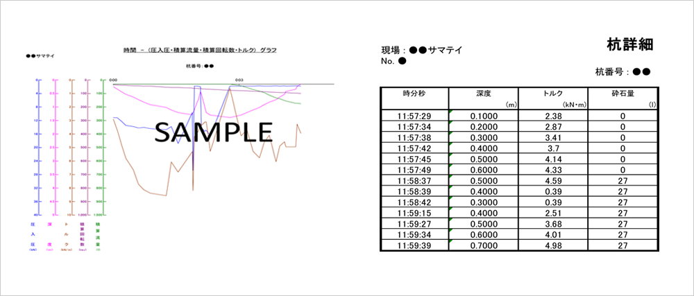 施工記録の例