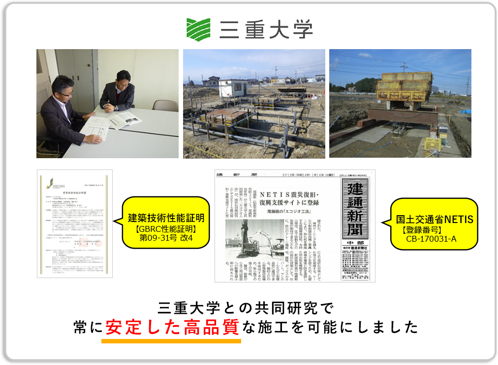 三重大学との共同研究で、常に安定した高品質な施工を可能にしました